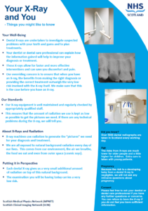 Poster with information on Your X-Ray and You, along two photos of dental x-ray machines and a photo of a x-ray of teeth