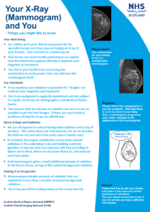 Poster with information on Your X-Ray (Mammogram) and You, along with an animated photo of a uterus with a baby inside with a speech bubble saying, Please Mum, tell them I'm here; also two photos of breast x-rays